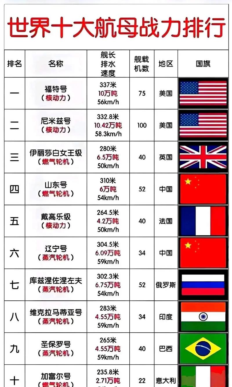 熱點 第595頁