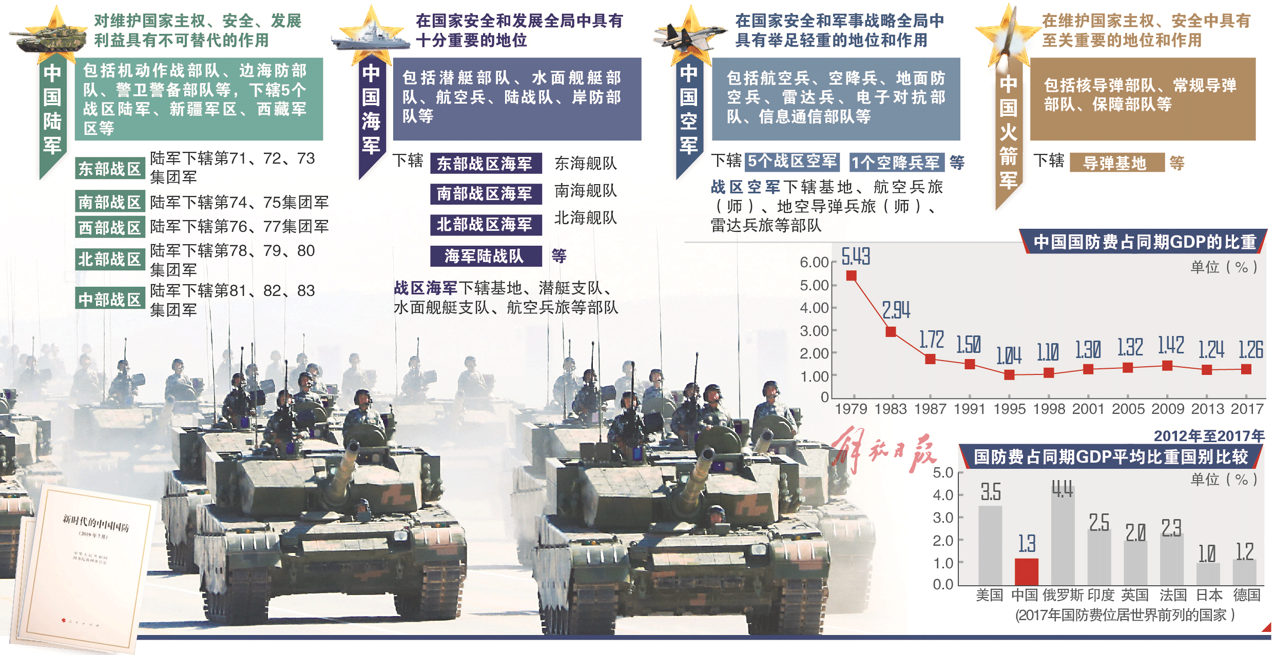 全世界軍事戰(zhàn)略新聞網(wǎng)，深度解析與前瞻展望，全球軍事戰(zhàn)略深度解析與前瞻展望網(wǎng)