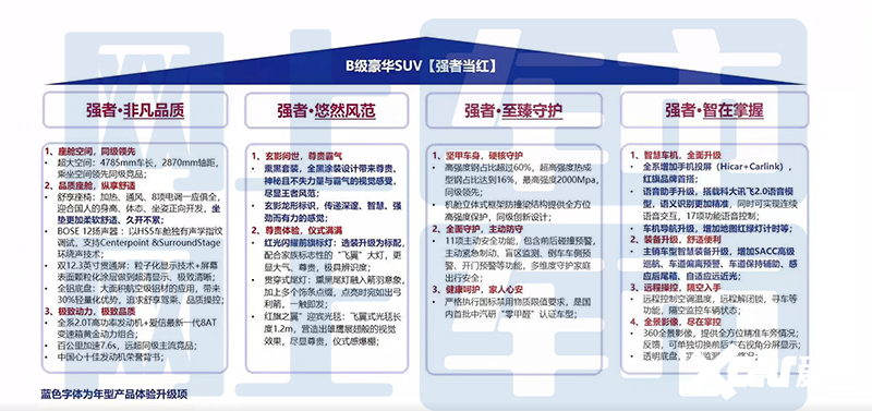 澳彩管家婆資料傳真