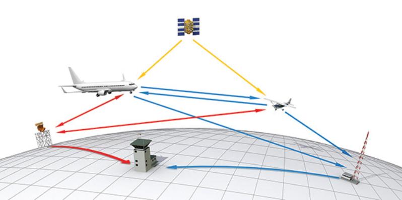 中國空軍飛機(jī)型號(hào)一覽表，中國空軍飛機(jī)型號(hào)大全及一覽表
