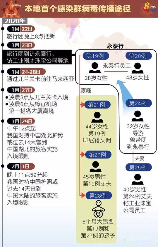 國際觀察，長期新冠的挑戰(zhàn)與全球應(yīng)對，全球應(yīng)對長期新冠的挑戰(zhàn)，國際觀察視角
