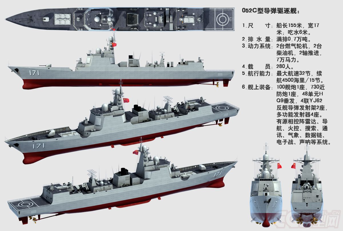 關于中國海軍新型驅逐艦052C第二批次的探討，中國海軍新型驅逐艦052C第二批次的深度探討