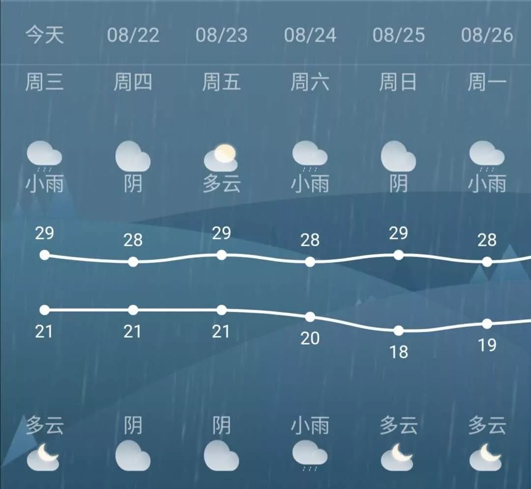 熱點 第587頁
