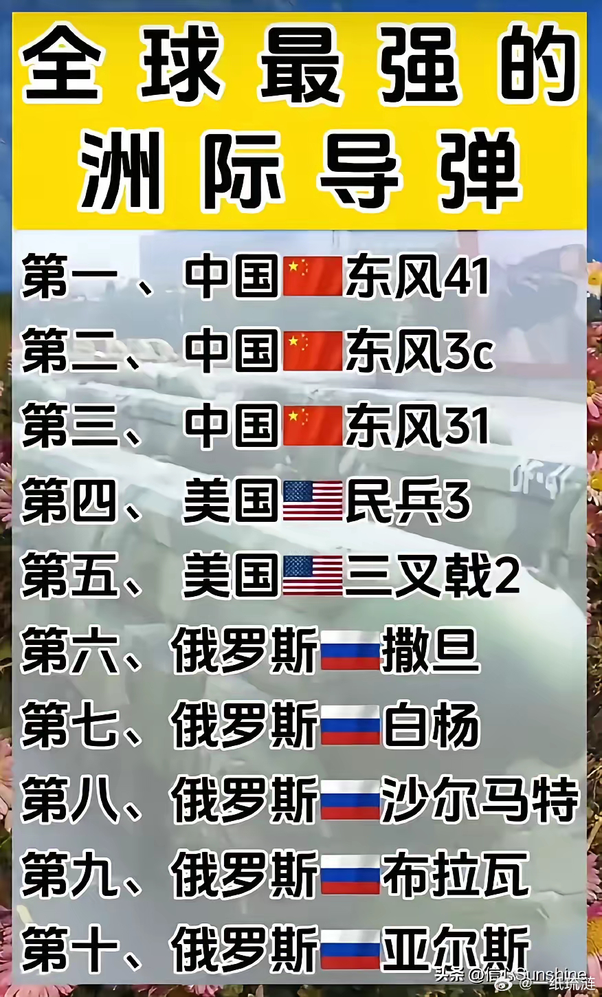 導(dǎo)彈攔截技術(shù)，全球競爭格局下的技術(shù)強(qiáng)國分析，全球競爭格局下的技術(shù)強(qiáng)國，導(dǎo)彈攔截技術(shù)深度分析