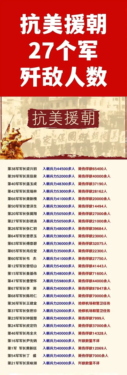 財(cái)經(jīng) 第166頁