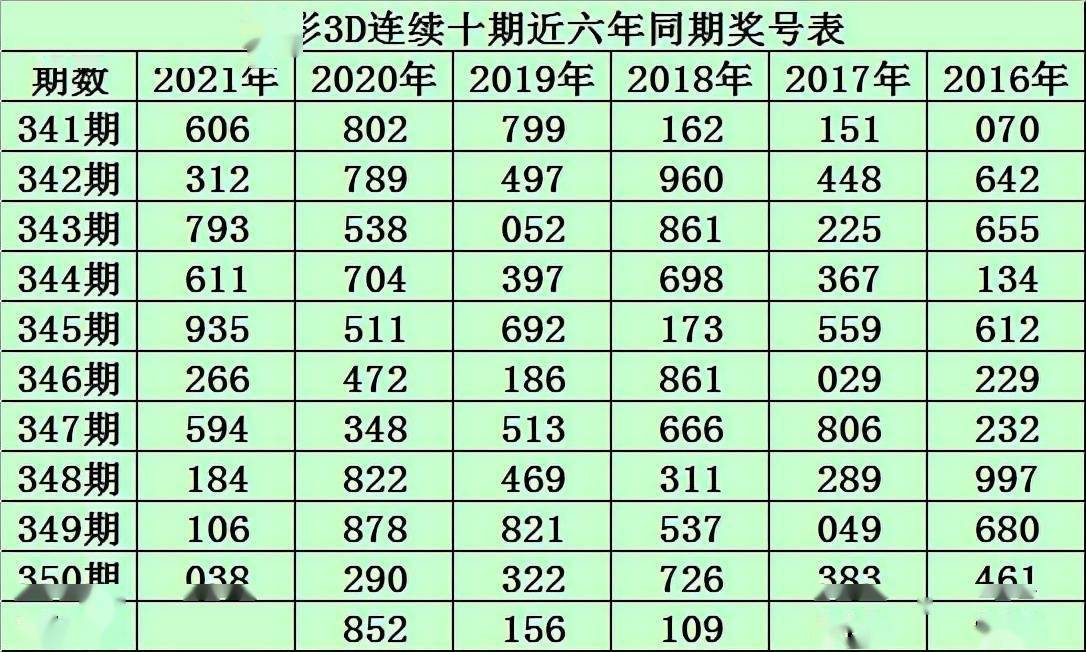 探索數(shù)字世界中的奧秘，關(guān)于肖十二碼的探討，肖十二碼，數(shù)字世界中的奧秘探索