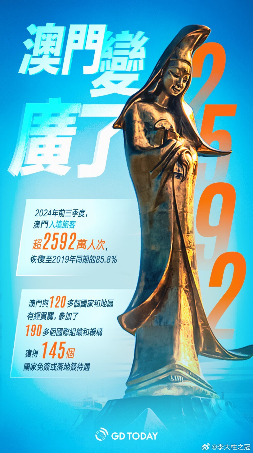打開(kāi)澳門全年正版資料