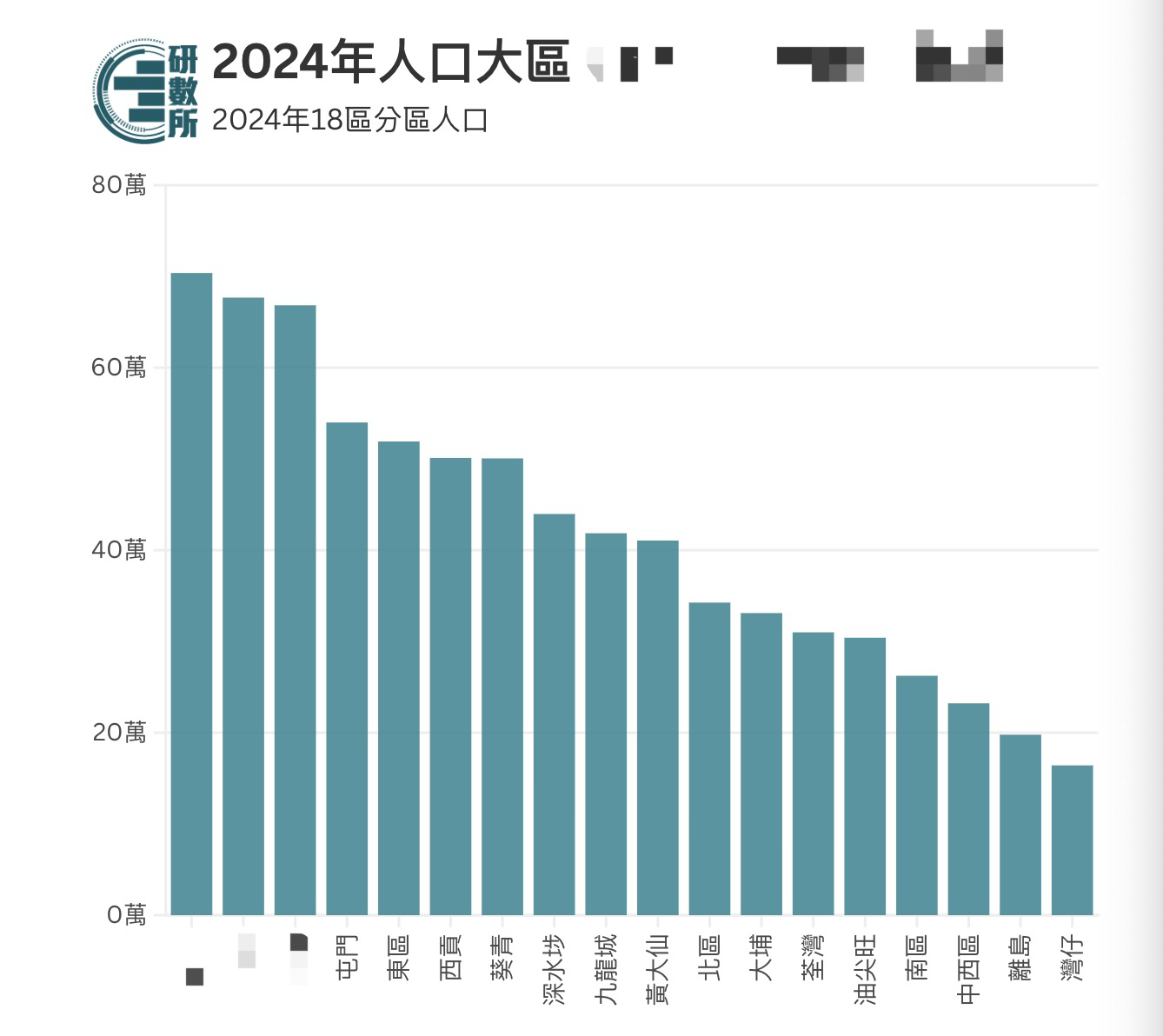 最新消息大夏國人口最近幾年概況分析，大夏國近年人口概況深度解析