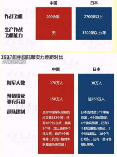 中國與日本，誰更強大的探討，中日實力對比，誰更勝一籌？