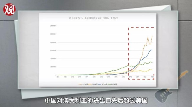 軍事綜合信息網(wǎng)無法訪問的問題分析與解決策略，軍事綜合信息網(wǎng)訪問故障分析與解決策略