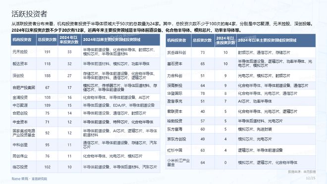 邁向未來的資料寶庫，2025全年資料免費大全，邁向未來的資料寶庫，2025全年資料免費大全概覽