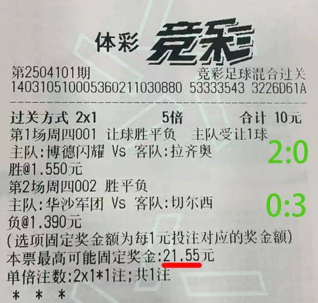 熱點(diǎn) 第577頁