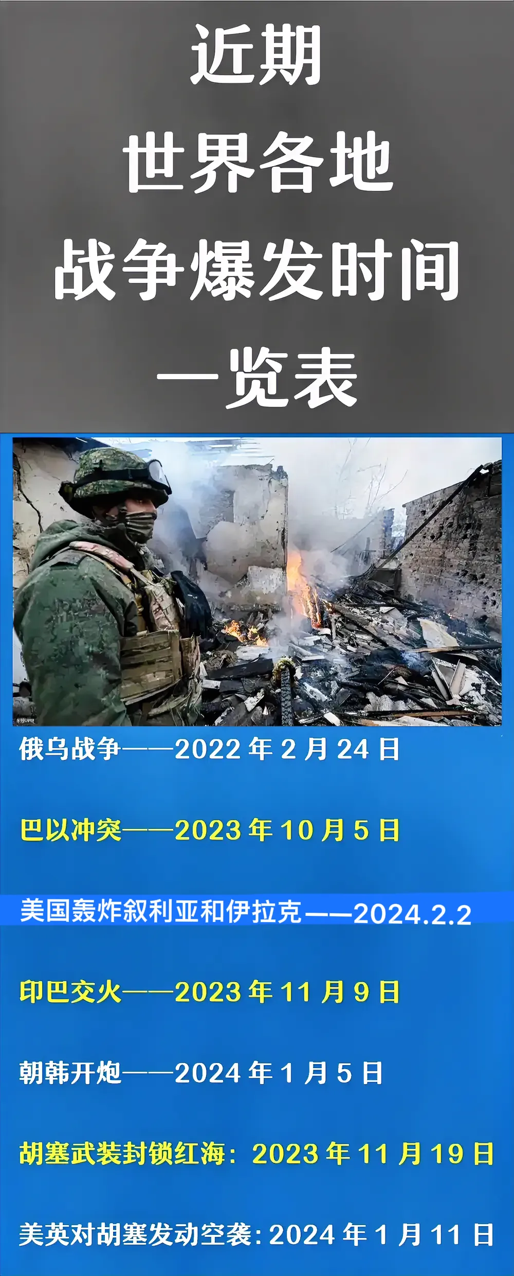 世界戰(zhàn)事最新消息，全球安全局勢(shì)深度解析，全球安全局勢(shì)深度解析，最新世界戰(zhàn)事消息速遞