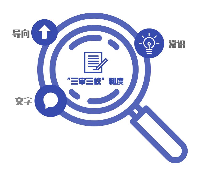 新聞發(fā)布三審三校制度，保障信息傳播質(zhì)量的關(guān)鍵環(huán)節(jié)，新聞發(fā)布三審三校制度，保障信息傳播質(zhì)量的核心環(huán)節(jié)