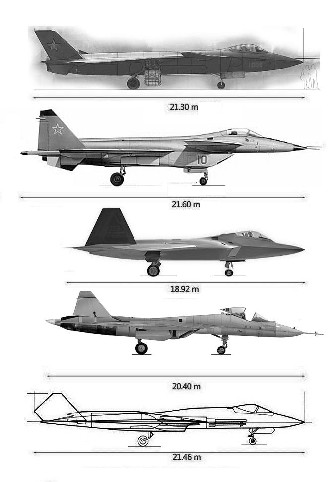 T-50戰(zhàn)機，性能評估與現(xiàn)代戰(zhàn)爭的需求，T-50戰(zhàn)機性能與現(xiàn)代戰(zhàn)爭需求之契合度評估