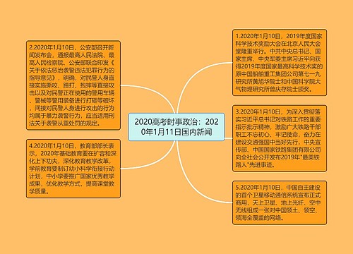 2020年時政大事件一覽，2020年時政大事件回顧與總結(jié)