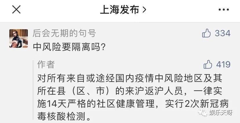 最新消息，上?；匚靼彩欠裥枰綦x？，上?；匚靼彩欠裥枰綦x的最新消息解讀