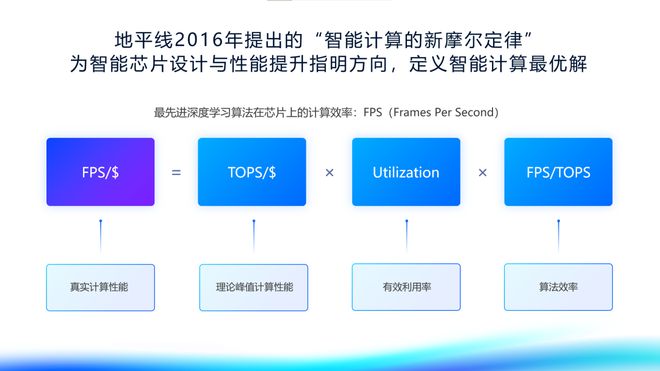 2025新澳精準(zhǔn)資料