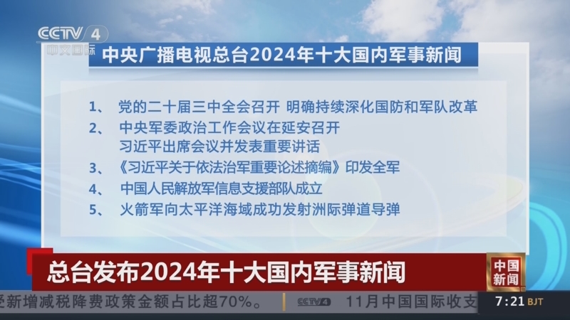 最近戰(zhàn)爭(zhēng)新聞與國(guó)家大事，聚焦2024年，聚焦2024年，戰(zhàn)爭(zhēng)新聞與國(guó)家大事概覽
