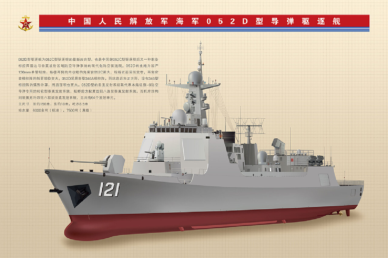 關(guān)于我國(guó)海軍艦艇裝備中的反艦導(dǎo)彈數(shù)量研究——以052D型驅(qū)逐艦為例，我國(guó)海軍艦艇裝備反艦導(dǎo)彈數(shù)量研究——聚焦052D型驅(qū)逐艦實(shí)例分析