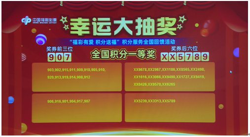 新澳門六開彩開獎結(jié)果2020年回顧與展望，澳門六開彩開獎結(jié)果回顧與展望，2020年回顧與未來展望