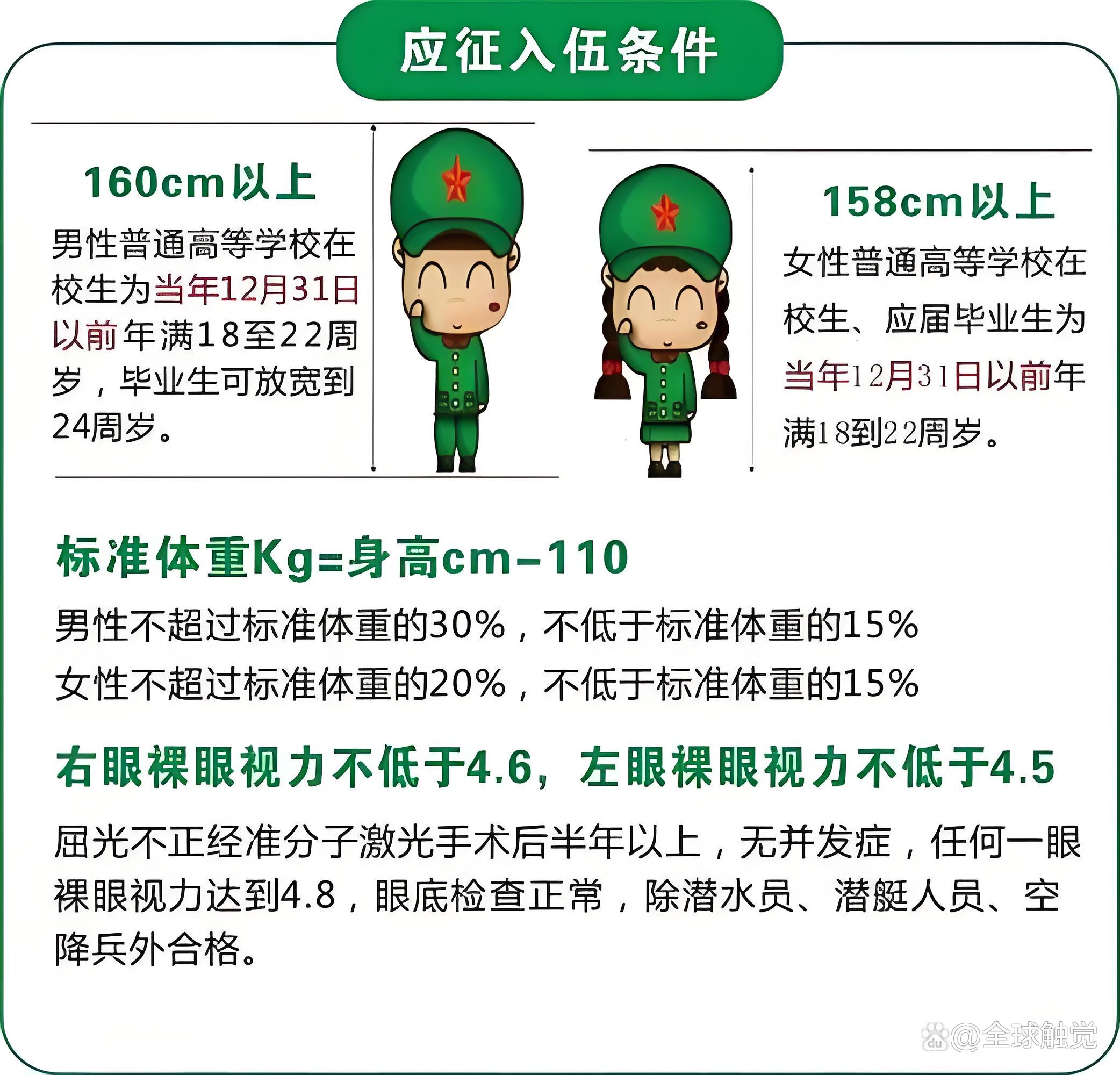 女生考國防生的要求與挑戰(zhàn)，邁向軍事領(lǐng)域的卓越之路，女生考國防生的要求與挑戰(zhàn)，軍事領(lǐng)域卓越之路的探尋
