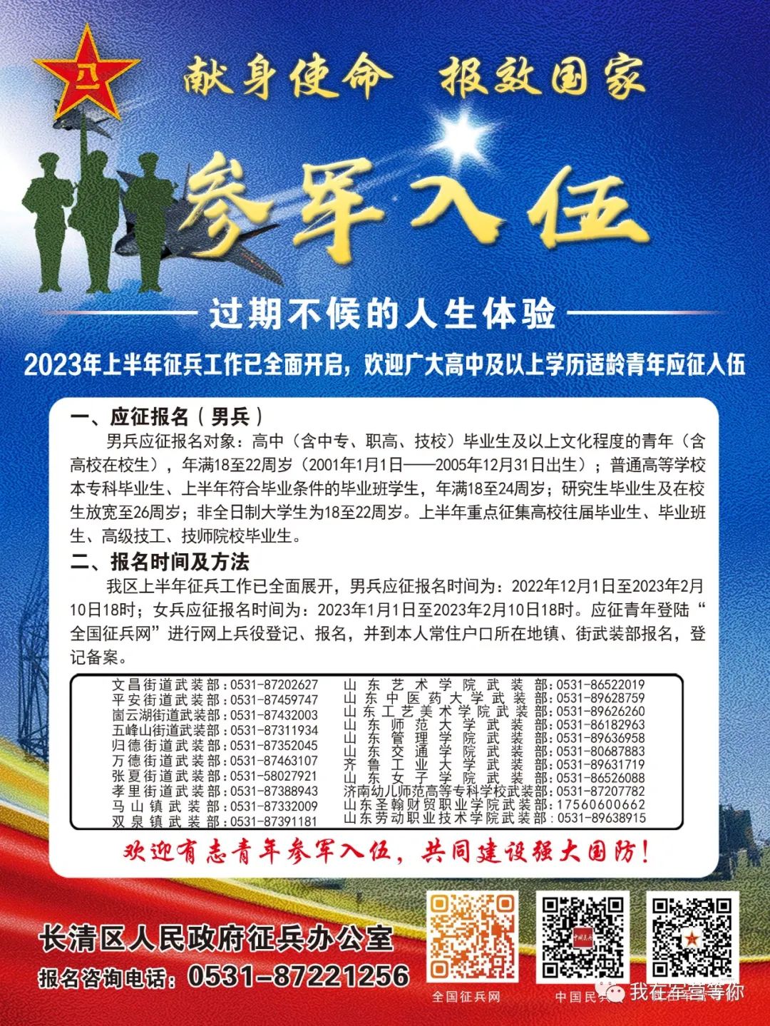 關于大學生征兵入伍時間的探討——以2023年為例，2023年大學生征兵入伍時間探討，機遇與挑戰(zhàn)并存