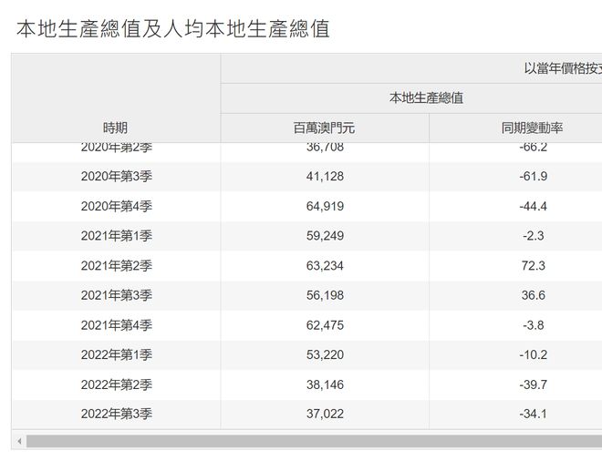 財(cái)經(jīng) 第115頁(yè)