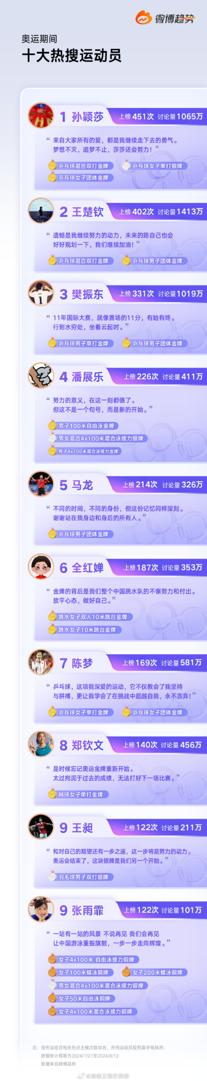 微博熱門話題排行榜，觀察與洞察社會(huì)現(xiàn)象的窗口，微博熱門話題排行榜，社會(huì)現(xiàn)象的窗口觀察與洞察