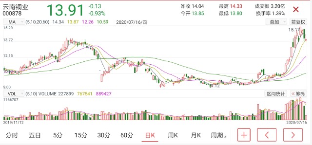 澳門特馬今晚開獎(jiǎng)53期，期待與理性的博弈，澳門特馬第53期開獎(jiǎng)揭曉，理性博弈之夜