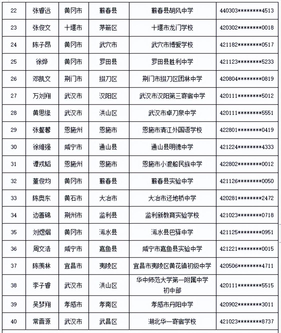 湖北最大的空軍基地，探索與揭秘，湖北最大空軍基地，探索與揭秘之旅