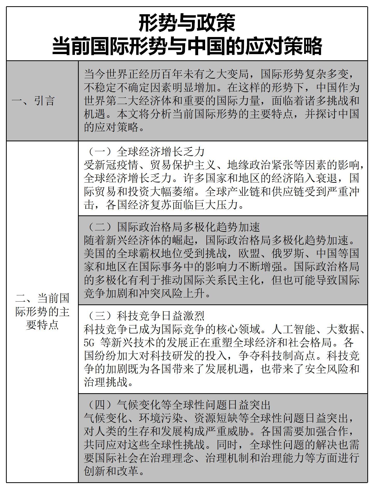 全球視角下的國際形勢現(xiàn)狀與趨勢分析——聚焦2024年展望，全球視角下的國際形勢現(xiàn)狀與趨勢分析，聚焦未來展望（至2024年）