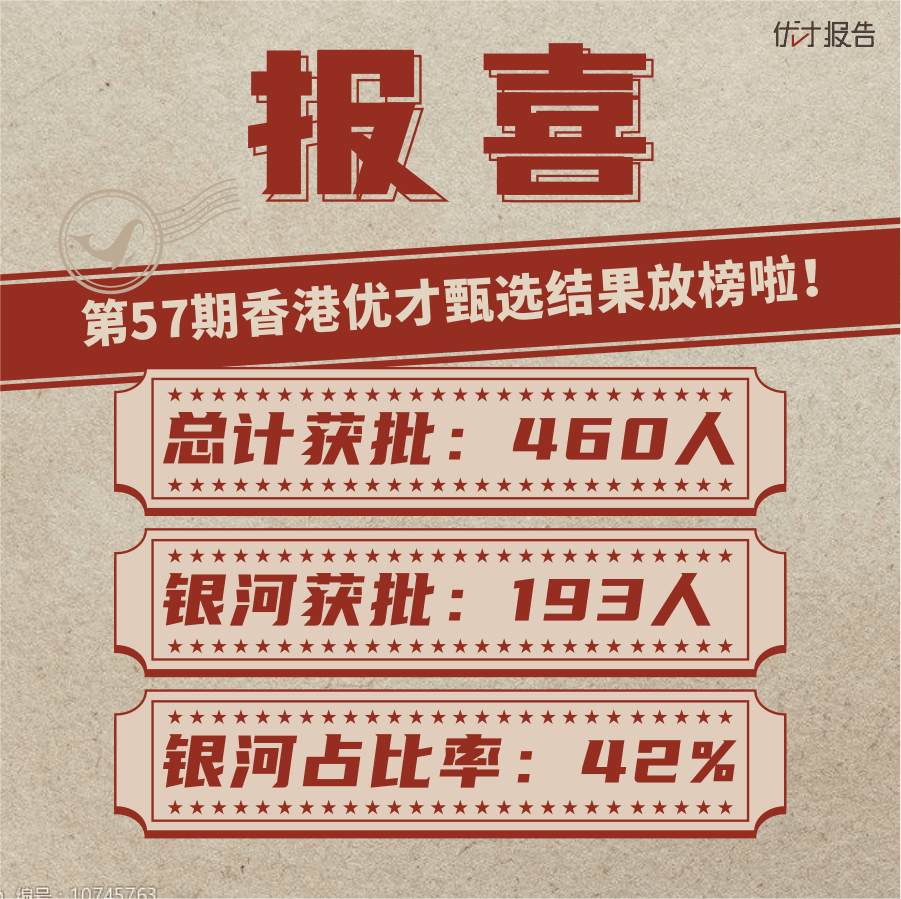 香港歷史開獎記錄