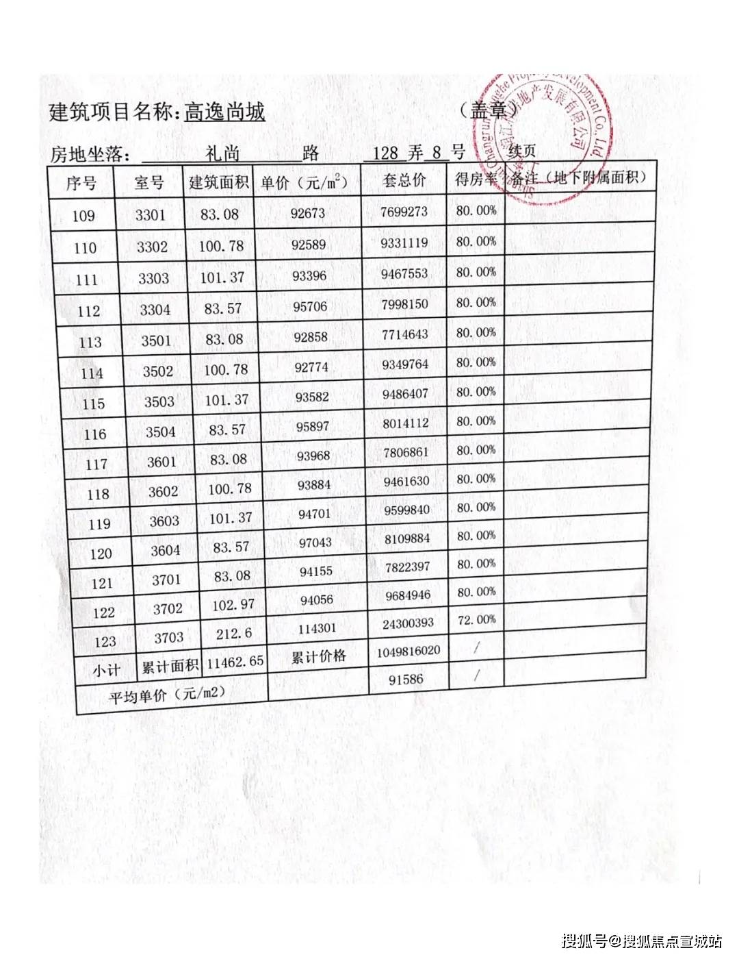 永美9988b說明書，永美9988b使用指南及說明書