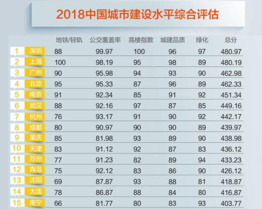 全球綜合軍力排名，評估與解析，全球綜合軍力排名評估與解析報(bào)告