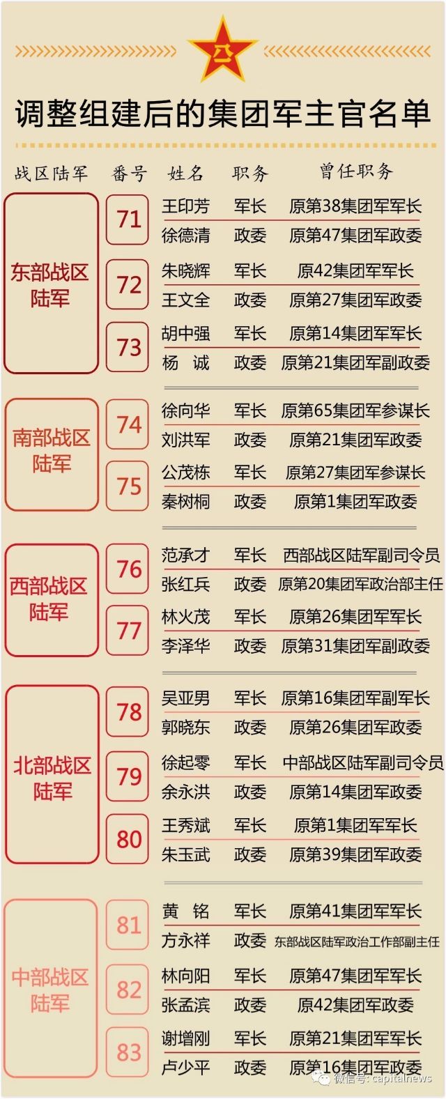 歷史沿革與杰出貢獻(xiàn)