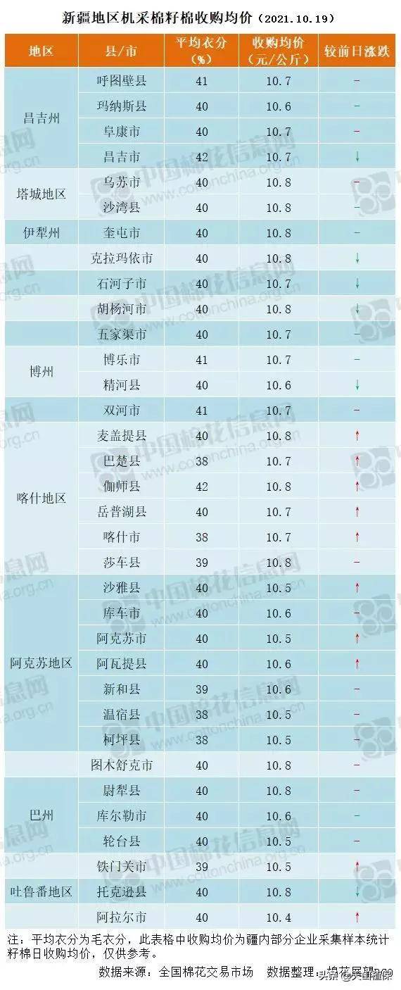 直-18價格，深入解析軍用直升機的價值，直-18軍用直升機價格深度解析，探究直升機的價值