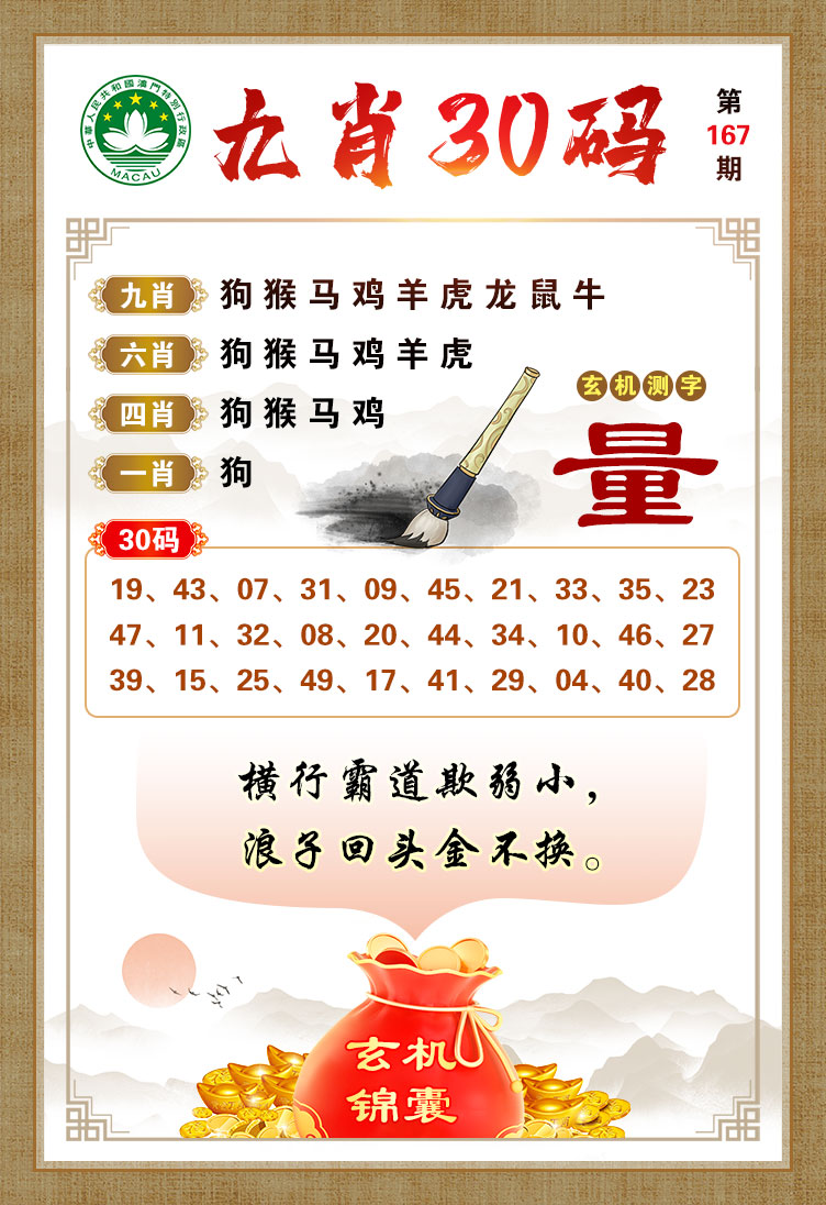 王中王一肖十馬，探尋傳奇背后的故事，王中王一肖十馬，探尋傳奇背后的故事