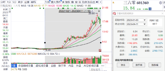 澳門六開獎結(jié)果今天開獎走勢圖表深度解析，澳門六開獎結(jié)果今日走勢圖表深度解析