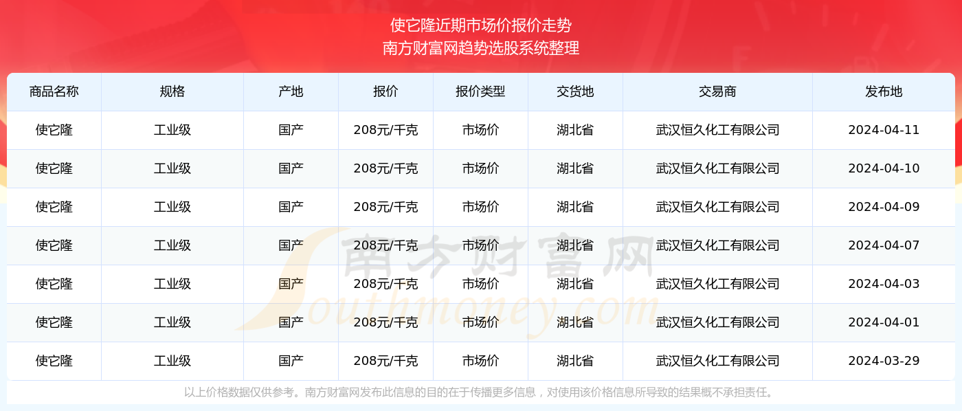 新澳門六開獎結(jié)果查詢與未來展望（2023年），澳門六開獎結(jié)果查詢與未來展望（最新更新至2023年）