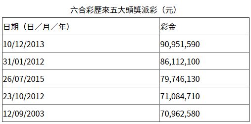 香港今晚六給彩開(kāi)獎(jiǎng)結(jié)果