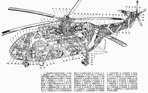 直15直升機圖紙，探索航空技術(shù)的奧秘，探索航空技術(shù)奧秘，直-15直升機圖紙揭秘