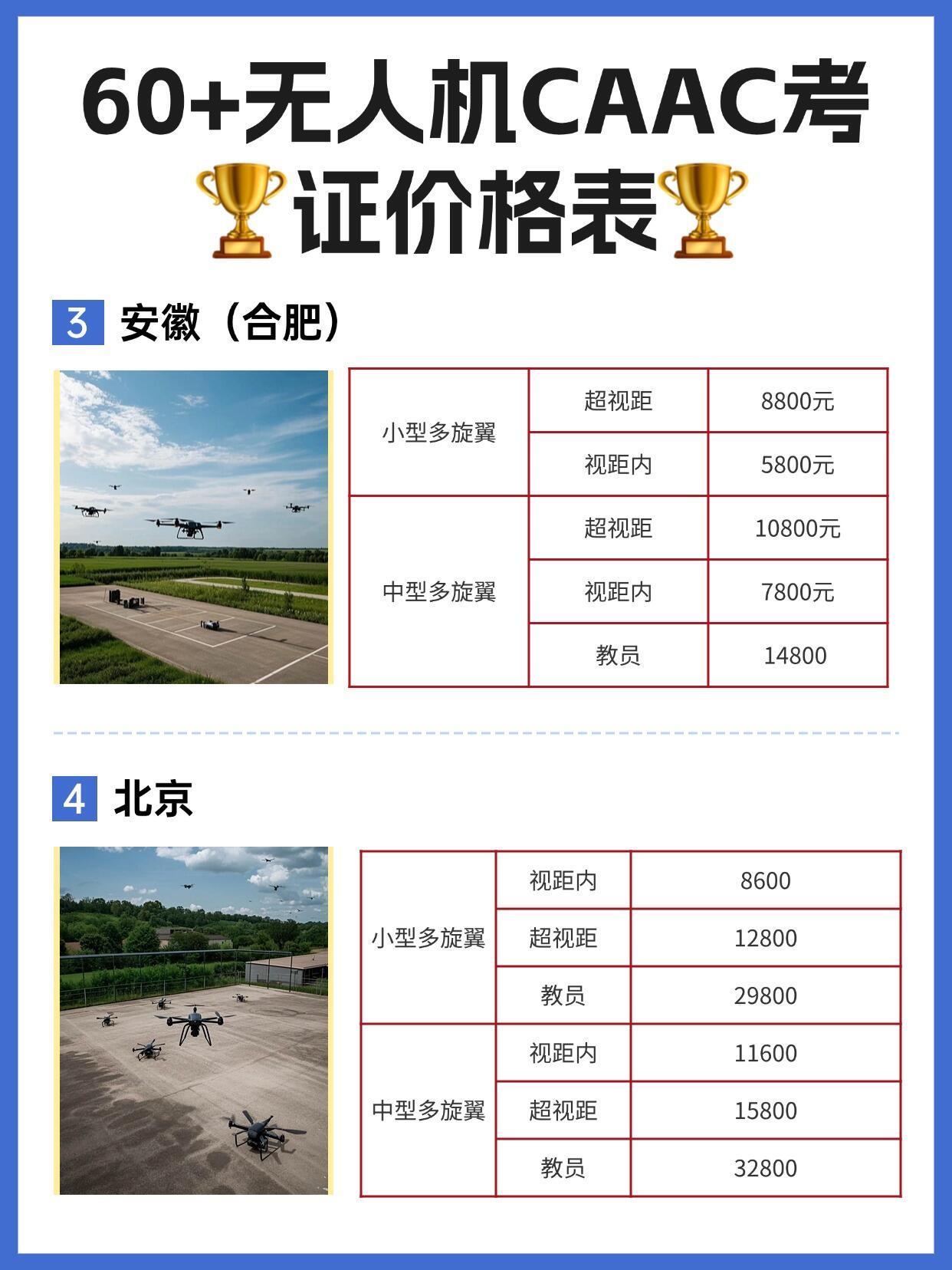 關(guān)于CAAC無(wú)人機(jī)執(zhí)照培訓(xùn)費(fèi)用多少錢(qián)的探討，CAAC無(wú)人機(jī)執(zhí)照培訓(xùn)費(fèi)用探討