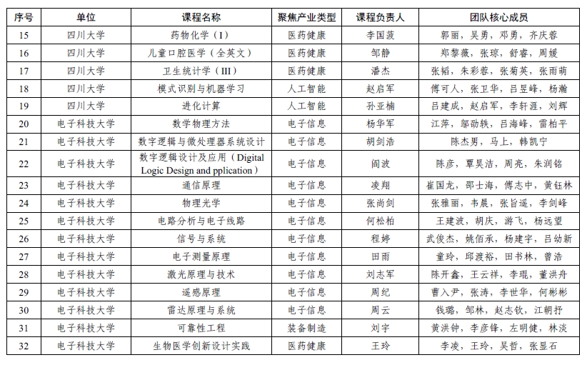 中國人民解放軍陸軍第XXX師