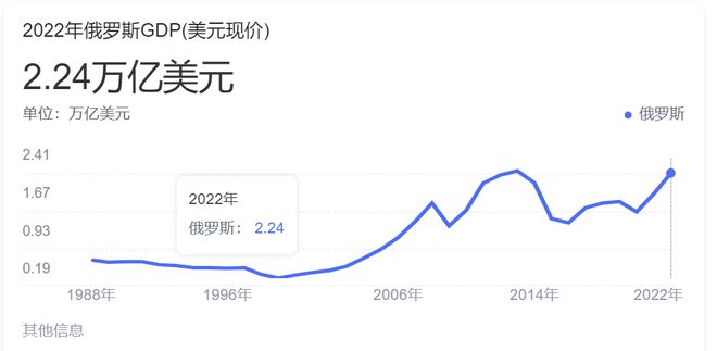 俄羅斯與烏克蘭的最新局勢(shì)對(duì)我國(guó)的影響分析，俄羅斯與烏克蘭局勢(shì)對(duì)我國(guó)的影響深度解析