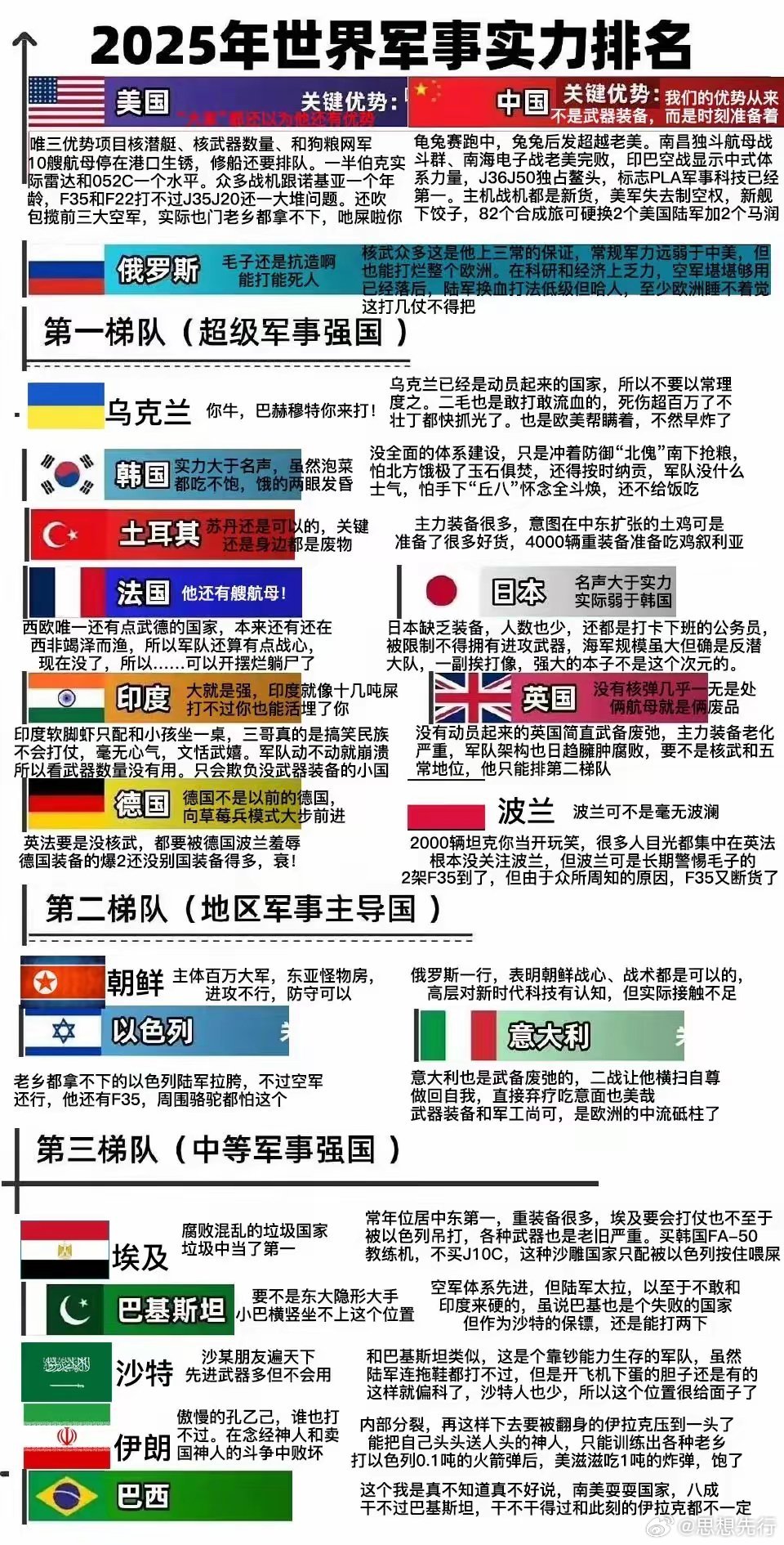 推薦 第465頁