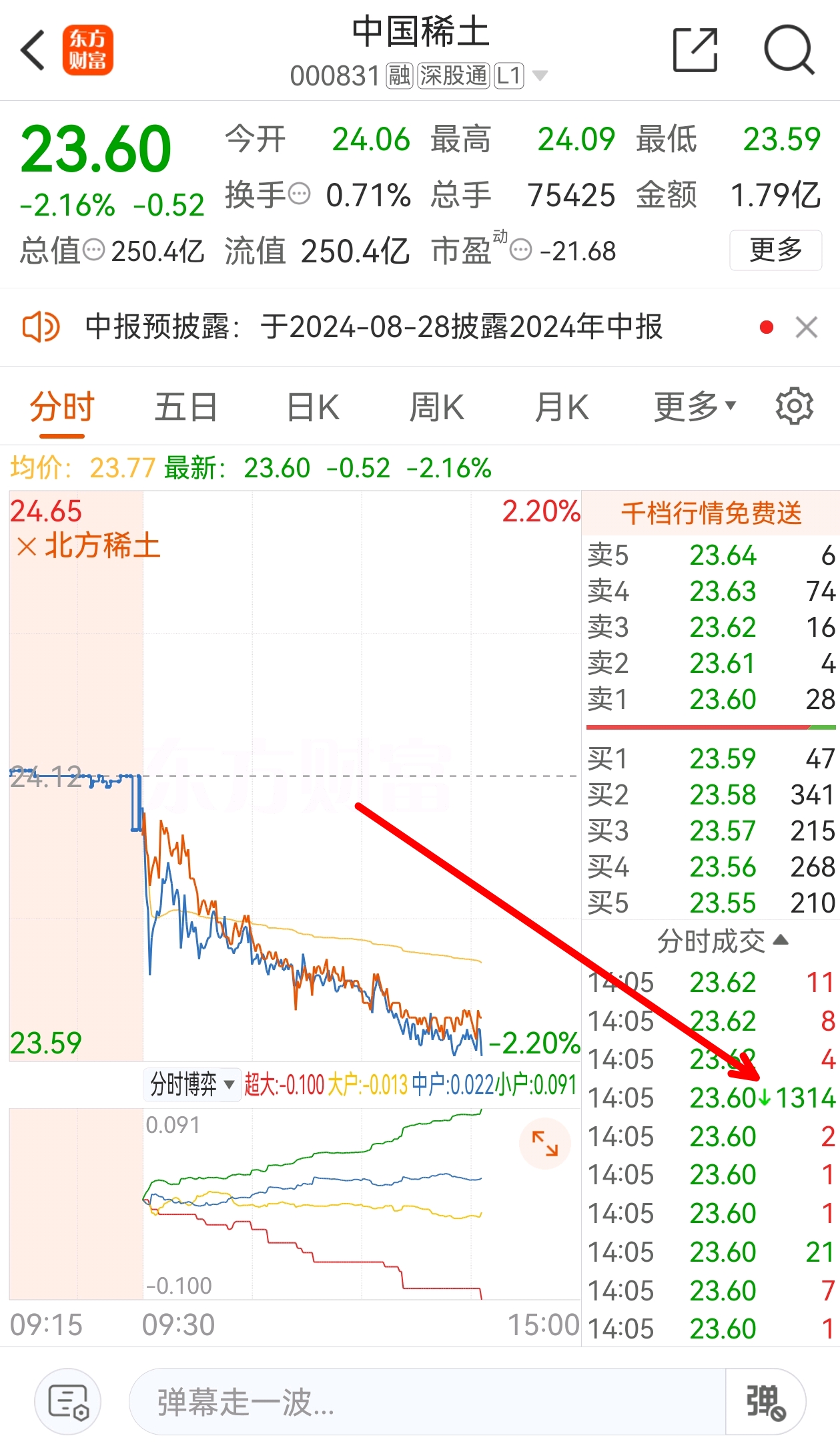 中國稀土最新消息，行業(yè)進(jìn)展、政策影響及未來展望，中國稀土行業(yè)最新動態(tài)，進(jìn)展、政策影響與未來展望