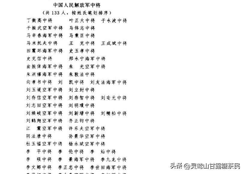 1988年授予上將名單——榮譽(yù)的彰顯與時(shí)代的印記，1988年上將名單，榮譽(yù)彰顯與時(shí)代印記