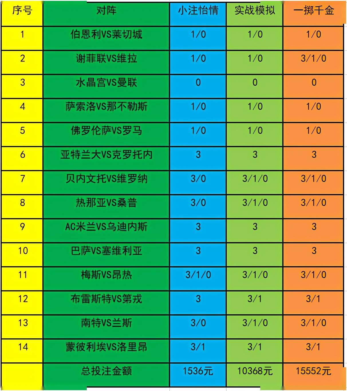 探索澳彩開獎(jiǎng)記錄查詢表，2025年的數(shù)據(jù)與洞察，澳彩開獎(jiǎng)記錄查詢表深度探索，2025年數(shù)據(jù)與洞察揭秘