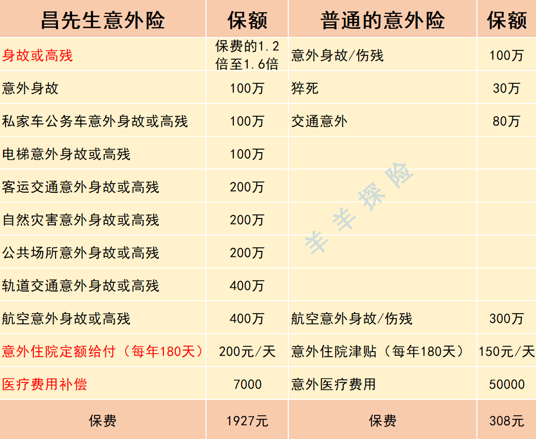 包一肖一百賠多少錢，深度解析背后的風(fēng)險(xiǎn)與收益，包一肖投資的風(fēng)險(xiǎn)與收益深度解析，投入與回報(bào)的權(quán)衡與考量